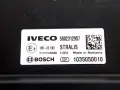 MODUŁ STEROWNIK ECU SGW IVECO S-WAY 19- r. 5802312957 1035050010